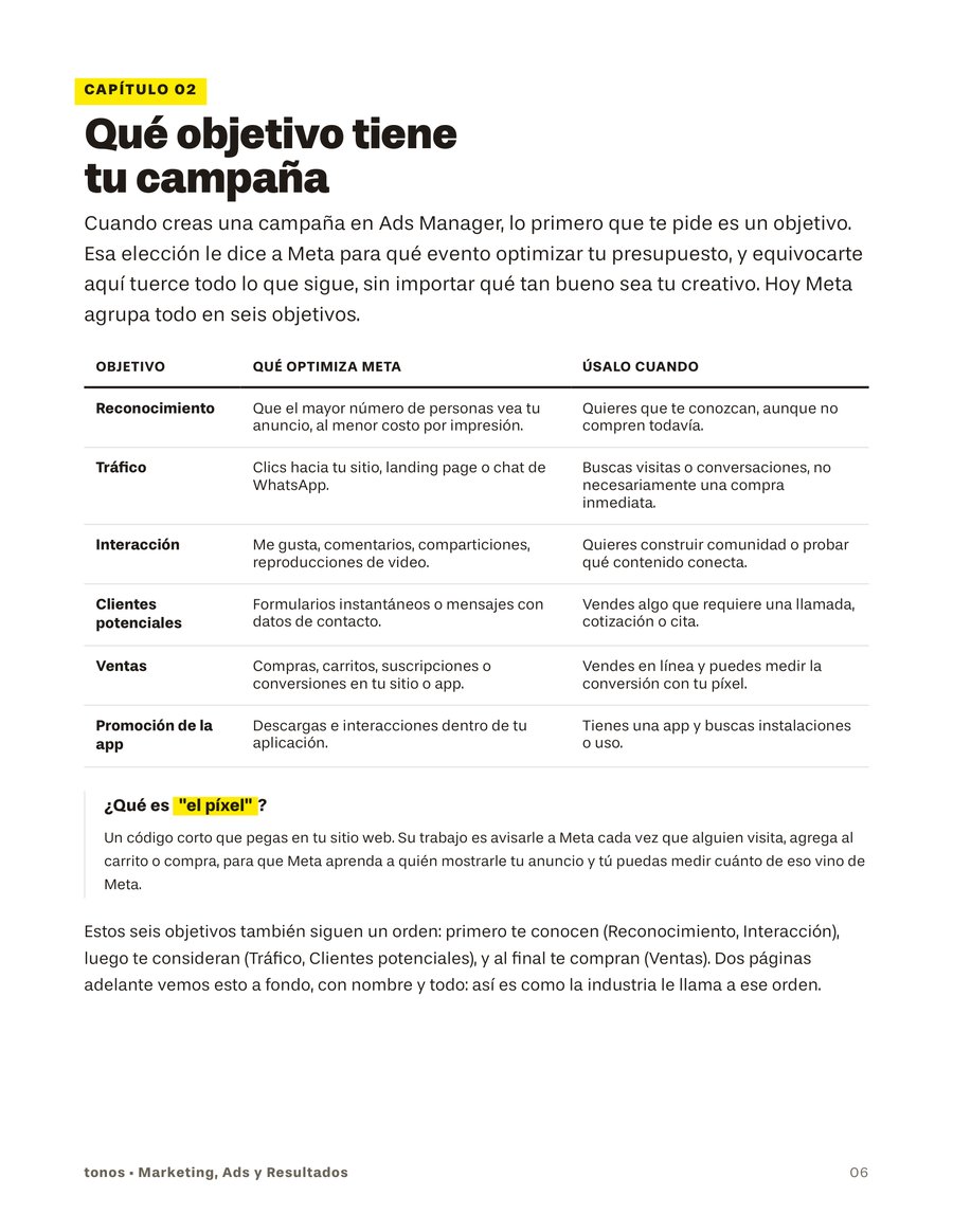 Capítulo 2: tabla de objetivos de campaña en Meta